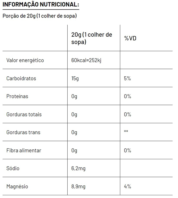 Sorvete sem adição de açúcar 